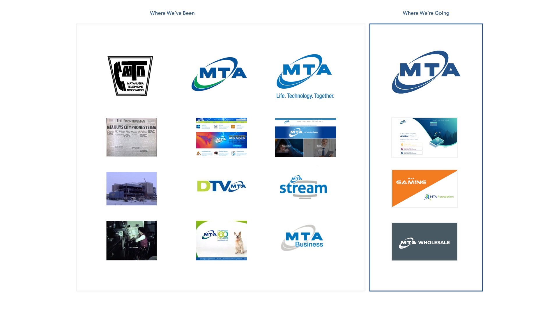A New Look for MTA, Inspired by You